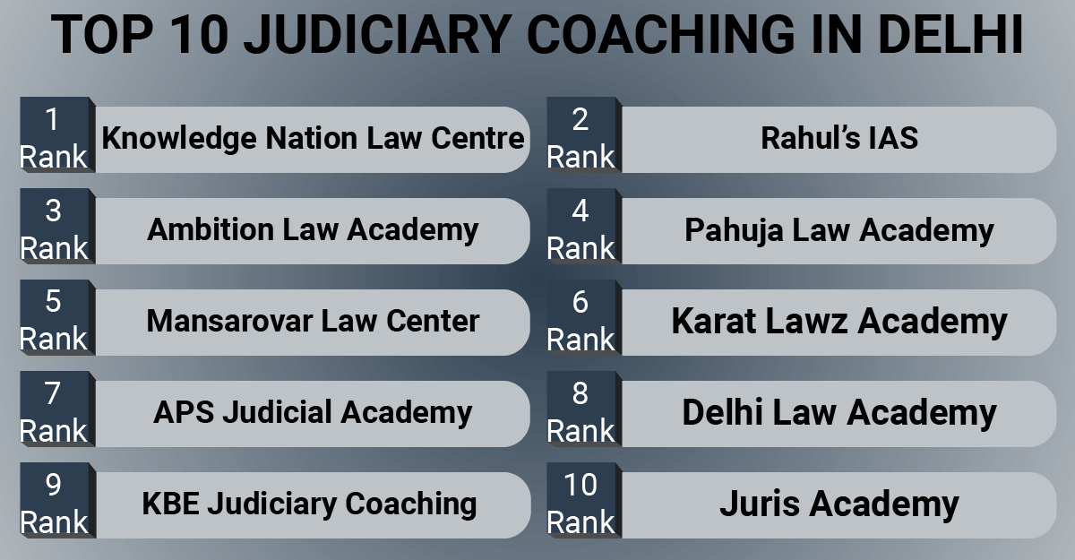 TOP 10 JUDICIARY COACHING IN DELHI