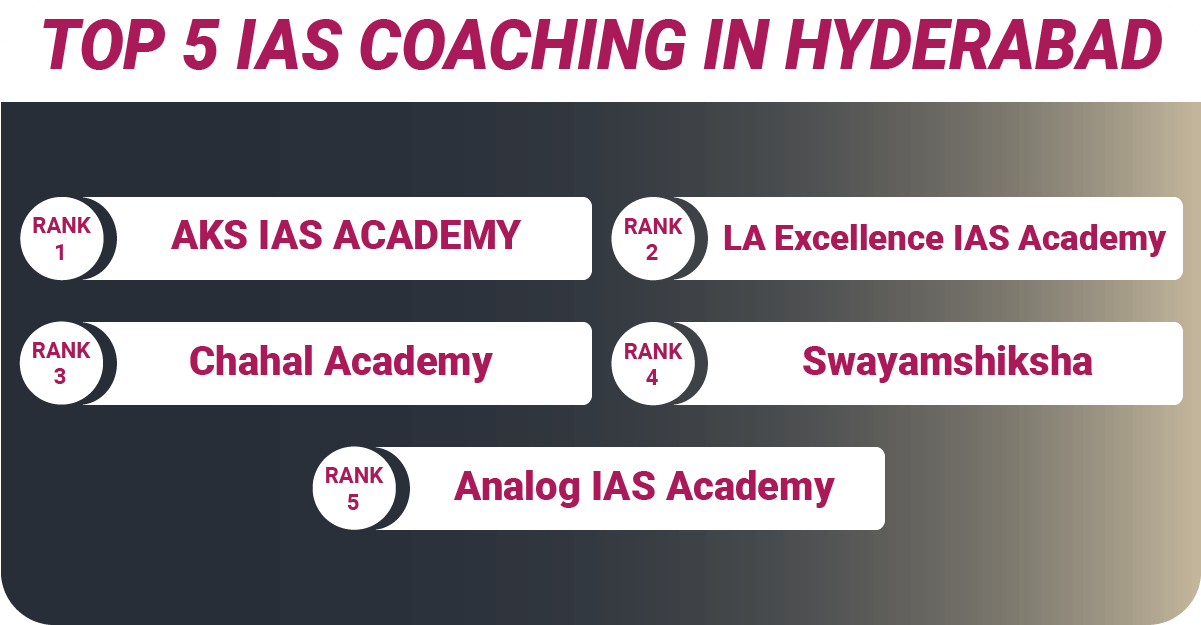 TOP 5 IAS COACHING IN HYDERABAD