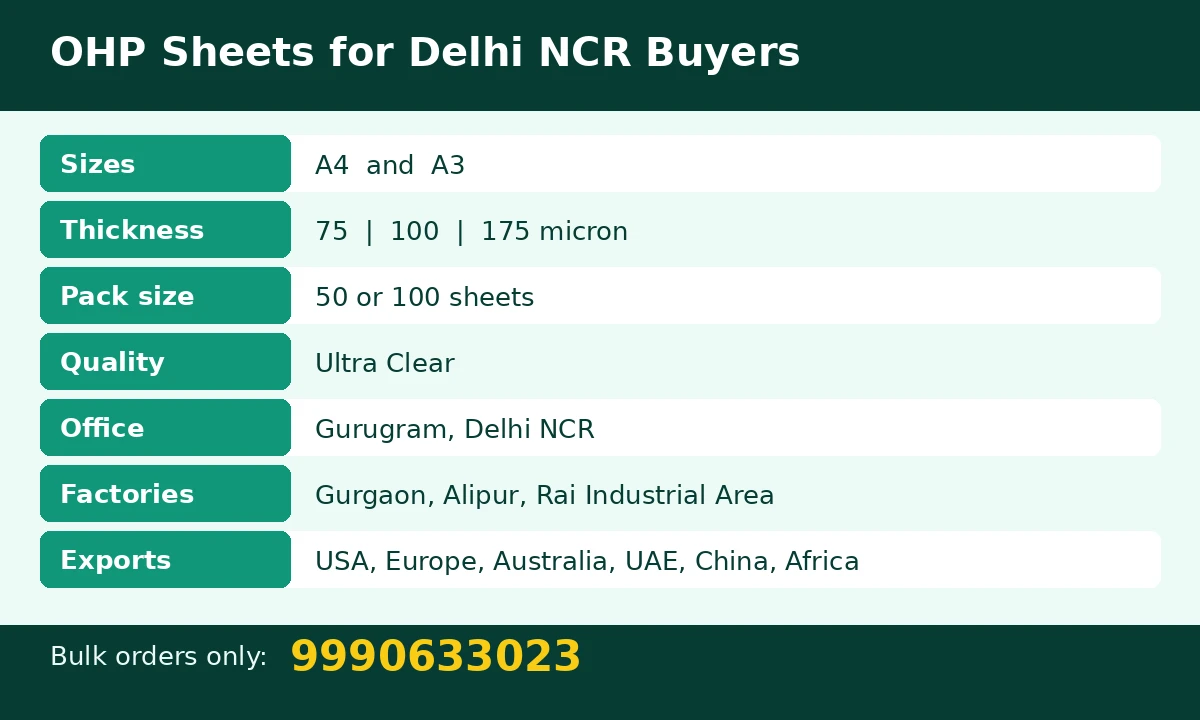 OHP sheets for Delhi NCR buyers: sizes, thickness, pack sizes, factories and exports